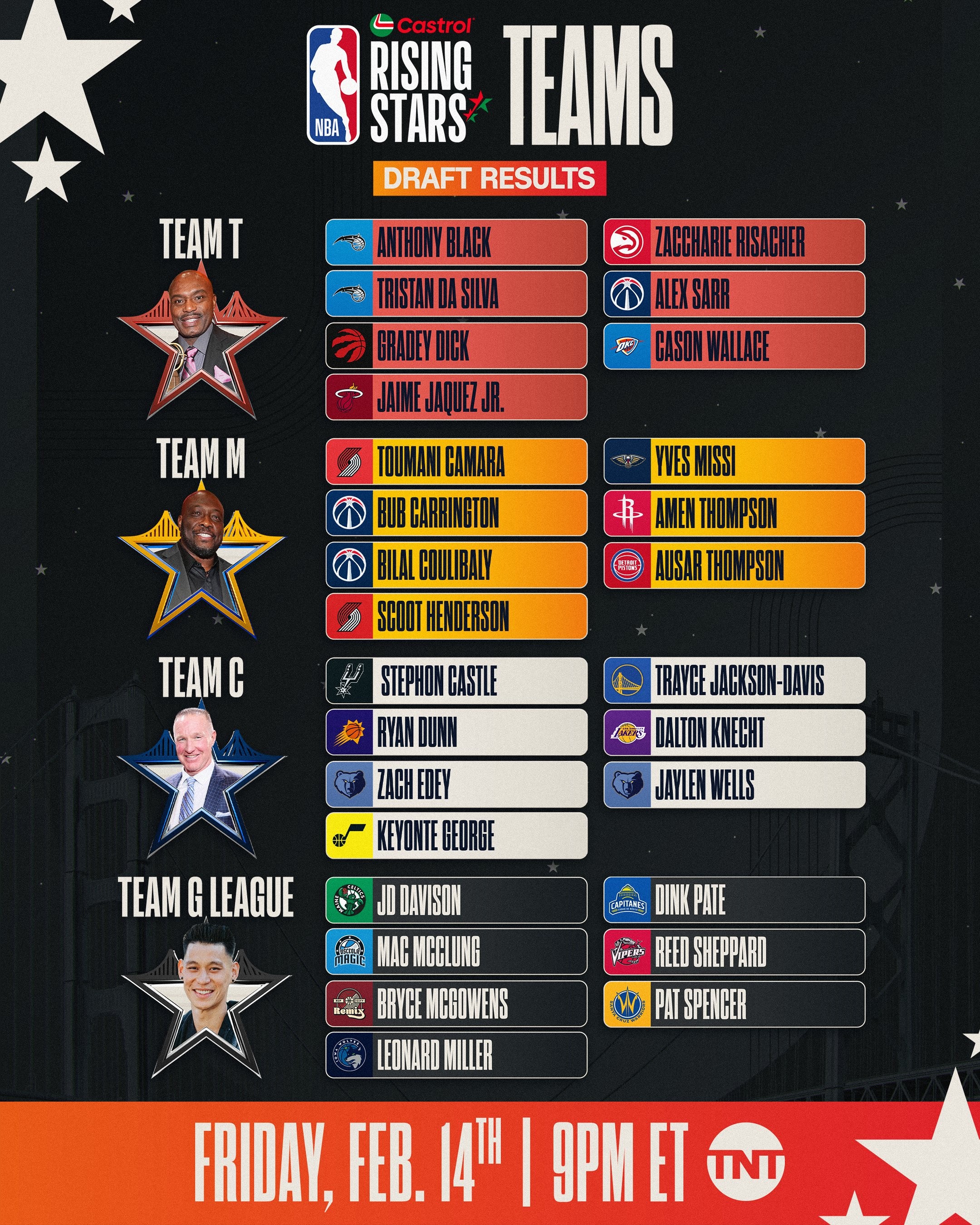 人队内部争端曝光，新赛季前景堪忧的简单介绍