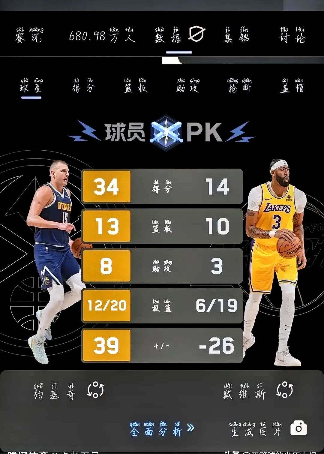 包含浓眉哥三巨头联手,助攻爆棚得分突破,黄蜂冲击季后赛!的词条